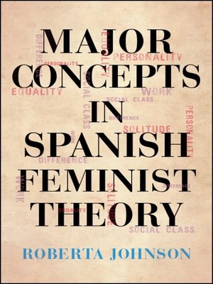 cover image of Major Concepts in Spanish Feminist Theory